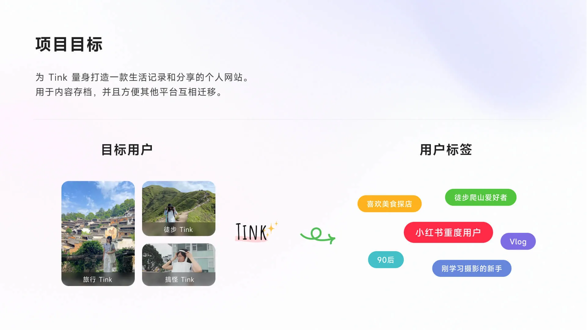 Tink Life | 灵感设计 展示 1